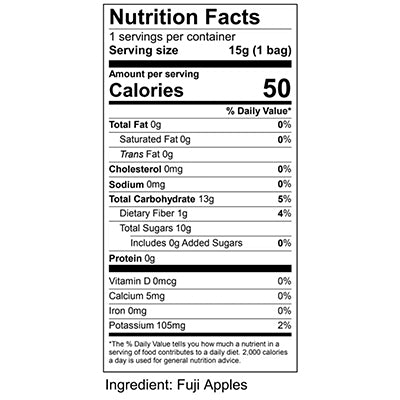 nutfacts