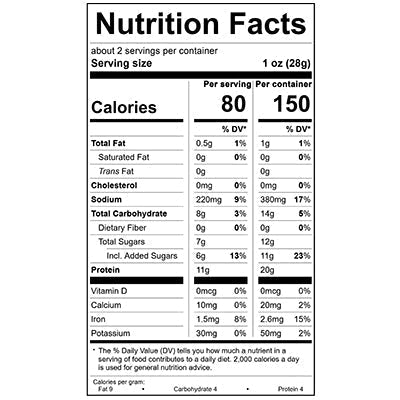 nutfacts