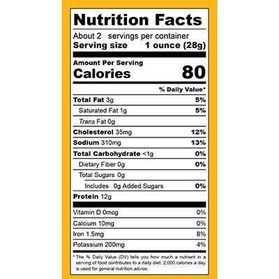 nutfacts