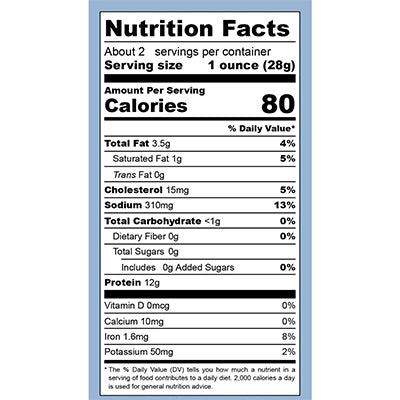 nutfacts