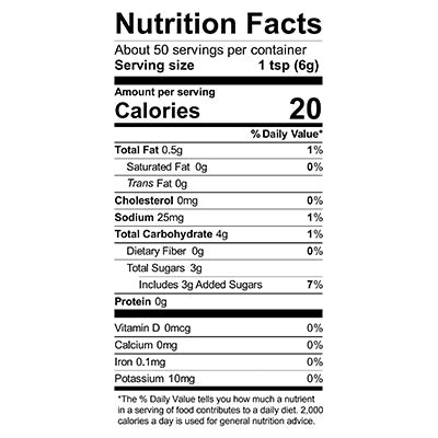 nutfacts